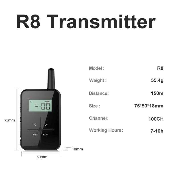 tour guide device for conferences