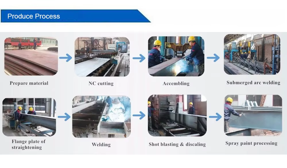 Free Design Prefabricated Steel Structure Factory Industrial Warehouse Steel Factory Building Steel Structures