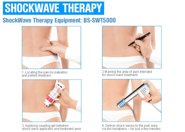 Pneumatic source energy physical Smart-wave shockwave BS-SWT5000 physiotherapy shock wave therapy equipment