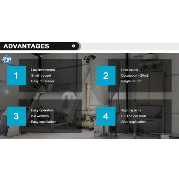 Voltage Customized Dry Mix Powder Mortar Mixing Plant Wall Putty Skim Coat Sand Cement Mixer Tile Adhesive Glue Grout Making Machine