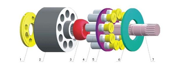 Hydraulic Pumps And Motors M2X55/63/96/120/146/150/170/210