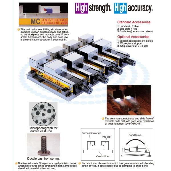 Tipo poderoso grupo vertical do fechamento do ângulo de MPV-2S 3S 4S do vício da precisão