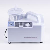 Unidade portátil médica da sução da fleuma do Nebulizer AC220V do compressor