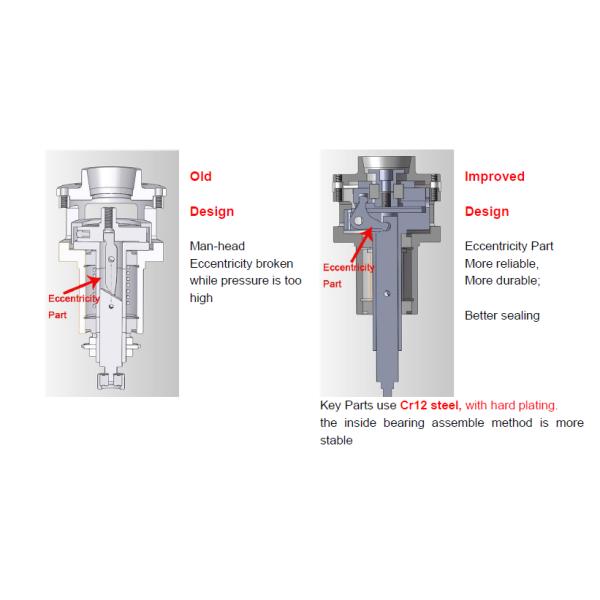 Промышленные ПК машины 140гсм-250 ГСМ 60-65 производства чашки мороженого/минута