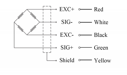 WL-127 High Accuracy Stainless Load Cell 0.11-4.4t Parallel Optimized IP68
