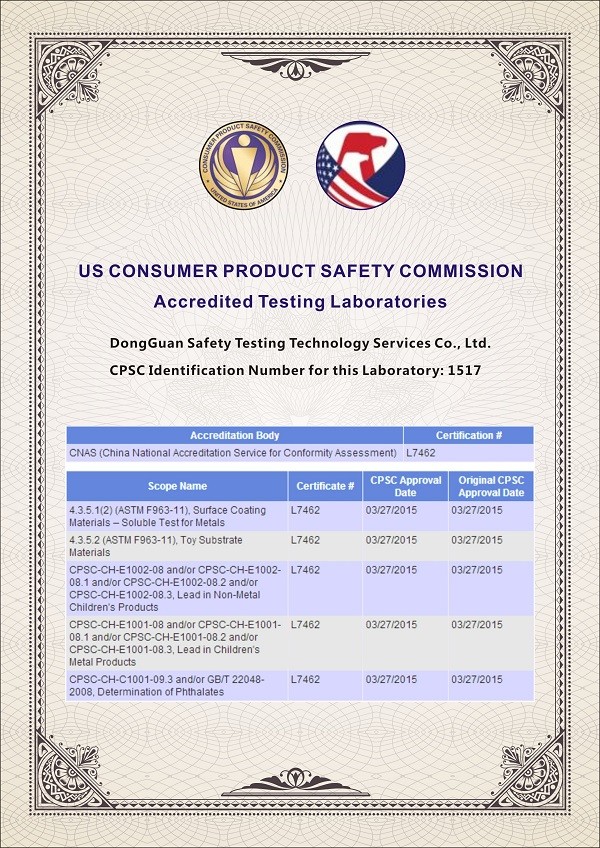 Dongguan Dingman Toys & Gifts Co., Ltd. Сертификации