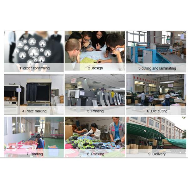 Коробка волдыря раковины PVC подноса волдыря шара для игры в гольф клеток PETG 6 пластиковая