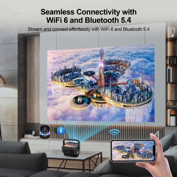 BudPlus A3 Projector  Dual Screen 4K Projector 1080P Resolution World's First 1080P Tablet Projector Android 12
