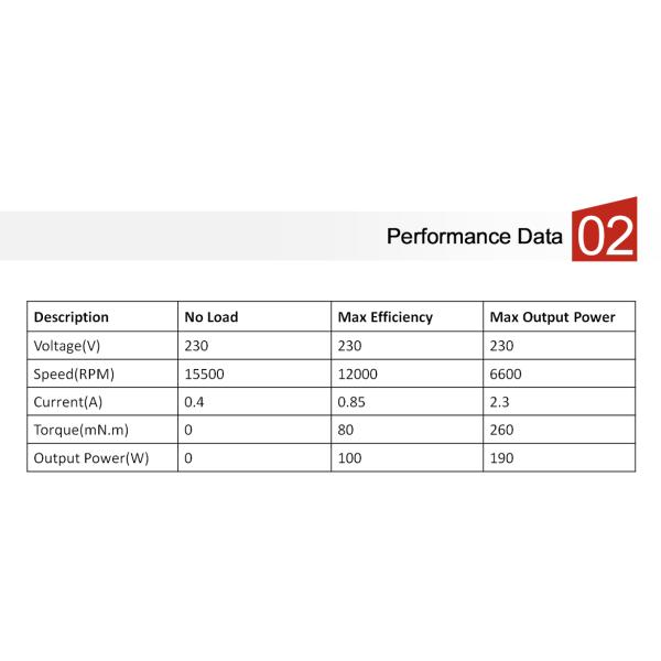Electric Egg Beater DC Motor