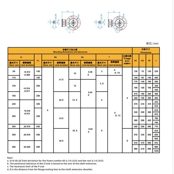 Mini bomba de agua eléctrica pequeña, motor trifásico de 2 velocidades