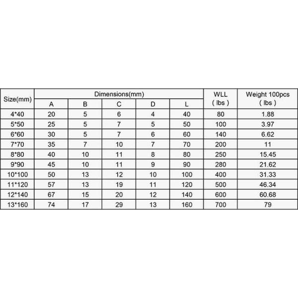 Customized Stainless Steel Snap Hooks With Eyelet Galvanized Finish Eyelet Finish