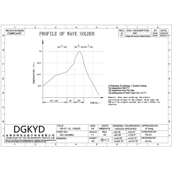 PCB Surface Mount RJ45 Ethernet Connector Shielded with Internal Magnetics