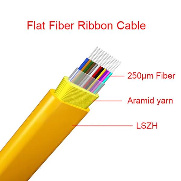 GJFDKBV Indoor Ribbon Optical Cable , FTTH Armored Fiber Optic Patch Cable