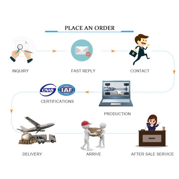 Полностью автоматический Мултичаннел международный стандарт 2900ФТ модулирующей лампы Флек