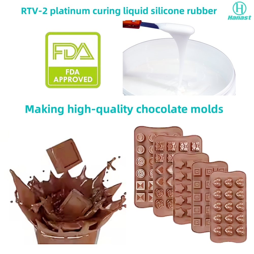 China Food Grade Platinum Cure Liquid Silicone Rubber 20 Shore A 1:1 FDA LFGB Certified for Gummy Jelly Candy Molds