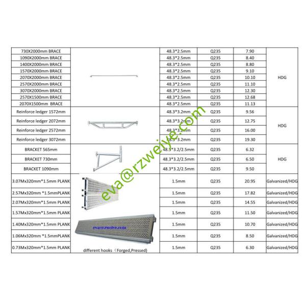Q235 Hot galvanized Ringlock Scaffolding System Accessories Q235 Q345 Material