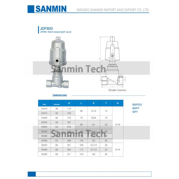 Пневматический угловой вентиль нержавеющей стали права клапана места угла ДЖДФ800