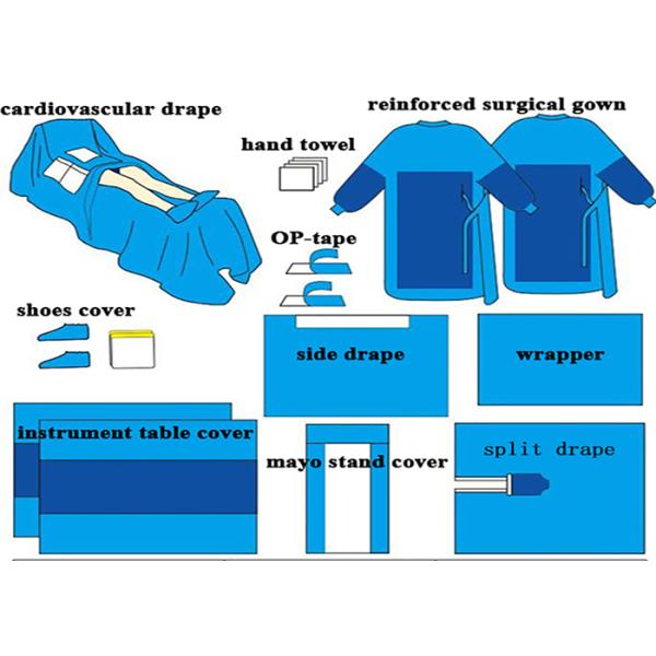 Paquete quirúrgico de encargo disponible paciente del paquete del procedimiento de puente de SMS SPP de la laminación quirúrgica verde estéril quirúrgica del paquete