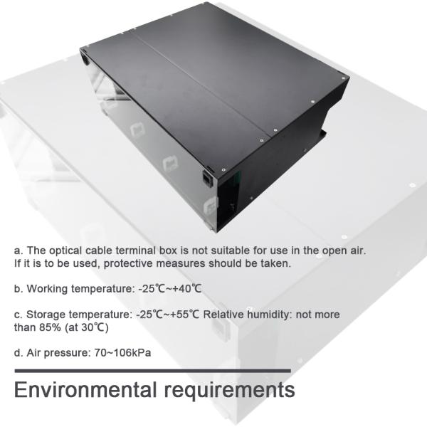 Панель распределения FTTH стекловолокна SC/APC 144cores ODF