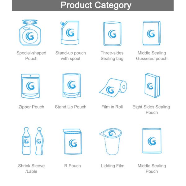 Colorful Zipper Aluminium Foil Stand Up Pouch Metalized Polyester Pouches