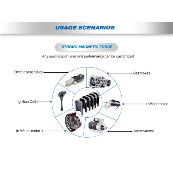 Промышленное покрытие никелем Постоянная магнитная сборка для высоких оборотов двигателя