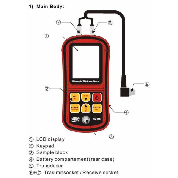 Pipe Ultrasonic Thickness Gauge