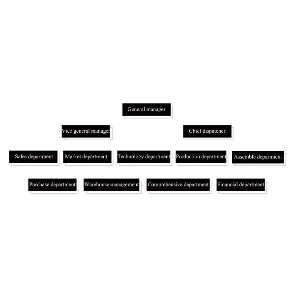 Chengdu Yafei Optical Instrument Factory
