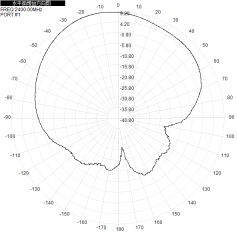 Panneau plat directionnelle antenne Wifi extérieure à double bande 2.4G 5.8G 12dbi antenne 190x190x25mm