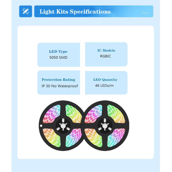 ТВ погружения RGBIC умное освещает СИД контржурным светом SMD 5050 RGB многофункциональное