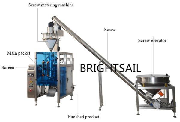 Packing Weight 10g 5kg  chili powder packing machine