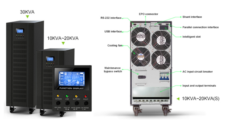 UPS 305-478VAC 24KW 30KVA онлайн электропитание 3 участков бесперебойное