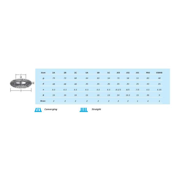 White Goat Hair Soft Dental Rotary Tools , 48mm External Dia Dental Polishing Brush