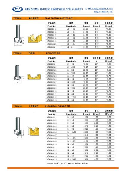 FLAT BOTTOM CUTTER  BIT