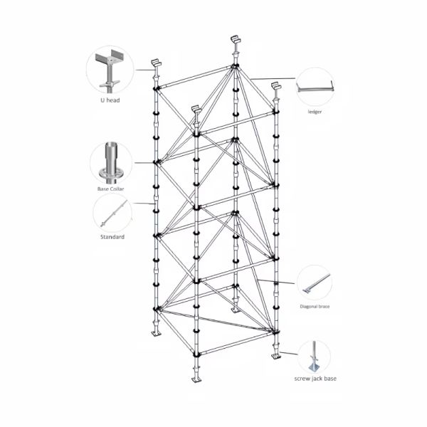 Q355B Steel Ringlock Scaffolding System with Galvanized Surface and Customizable Sizes for Construction
