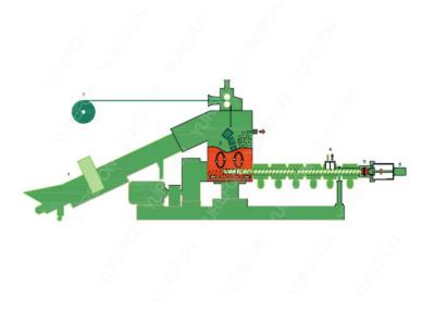 Omron Temperature Control Recycled PP PE Plastic Film Pelletizing Machine Line