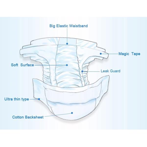 Unisex Leak Guard Soft Breathable Baby Diaper Pants