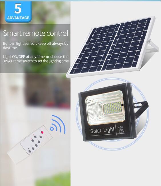 Прожектор СИД солнечной энергии Synsvo с решетки со светом афиши датчика 500W солнечным