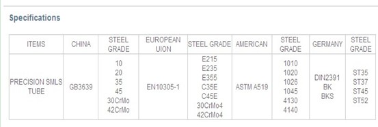 Cold Drawn Precision Seamless Steel Honed Tube For Hydraulic Cylinder