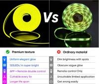 CA multi 220V de DC 12V 24V de los modos de los colores de la tira flexible multi del silicón LED
