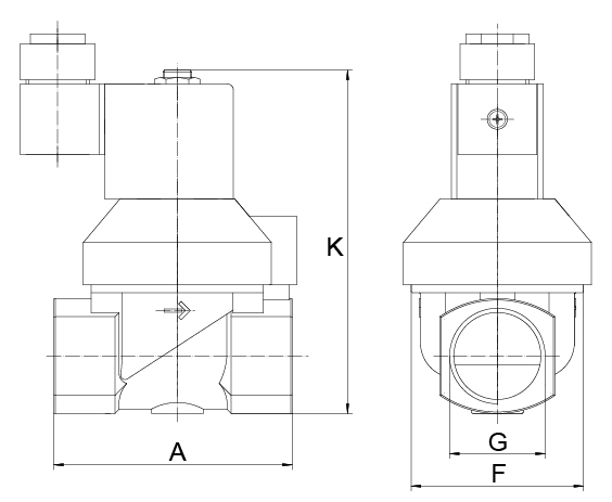 Type 6213 A 3/8 1/2 3/4 10.0 13.0 20.0 25.0 Servo-assisted 2/2-way diaphragm valve