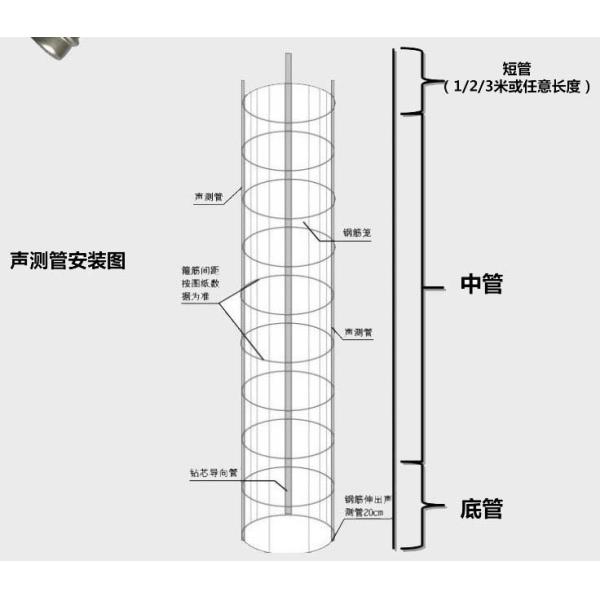 Длина трубы 6m Crosshole гидравлического давления струбцины звуковая внося в журнал