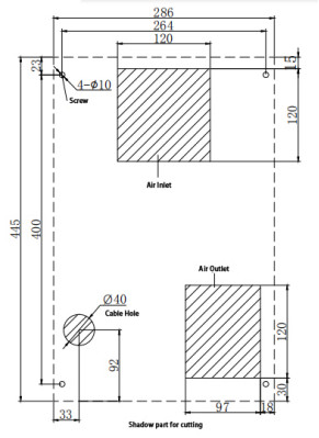 Портативный электрический кондиционер шкафа контроля