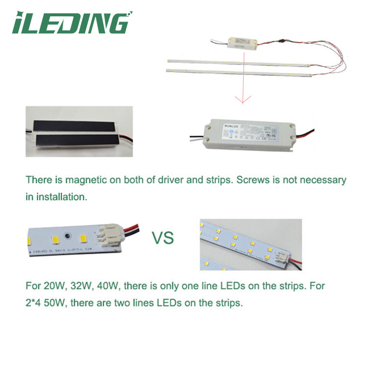 140° Beam Angle Aluminum Magnetic LED Linear Retrofit Kit for T8 Tube Transformation