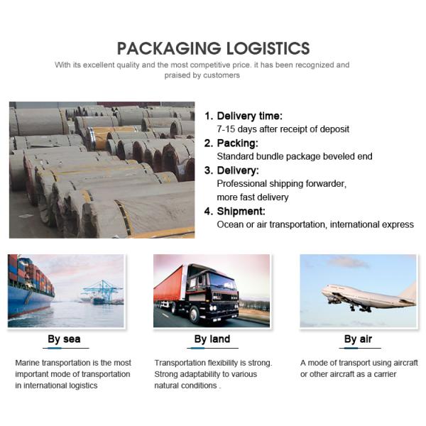 0.7Mm 0.8Mm 304 Cold Rolled Stainless Steel Coil Roll 201 Factory Supplier