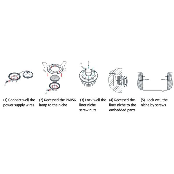 Самое интересное 18W PAR56 1700LM привело FCC света бассейна