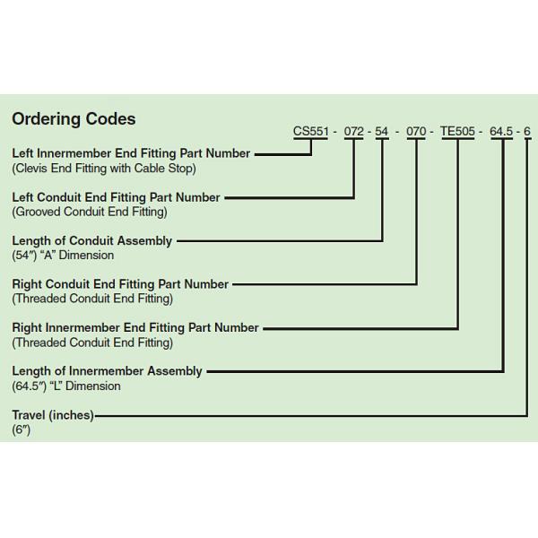 Customized Parking Brake Cable / Long Brake Control Cable Construction Machinery Parts
