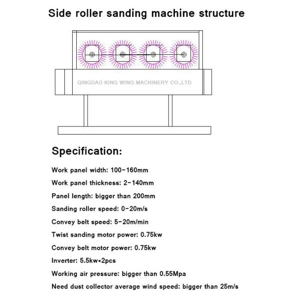 KC4R-S edge sanding machine for wooden door edge brush sander