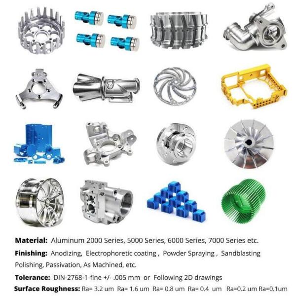 OEM Customized Precision Machine Prices Machinery Parts Die Casting Spare Part for Markets