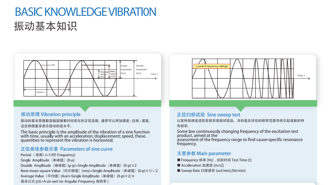 Three In One Temperature Humidity Vibration Test Chamber 1000L Volume