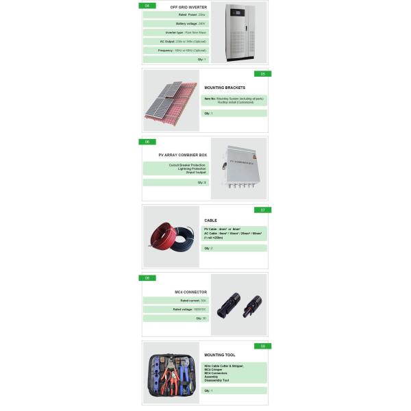 25KW Off Grid Cabin Solar Kit System Pure Sine Wave Solar Energy Converter